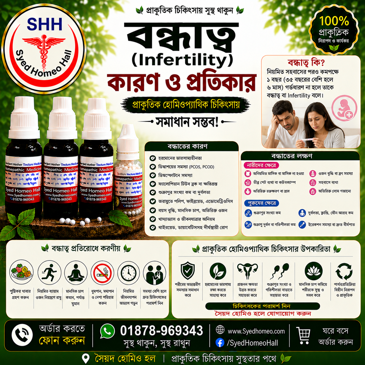 বন্ধাত্ব ( পুরুষ / মহিলা)