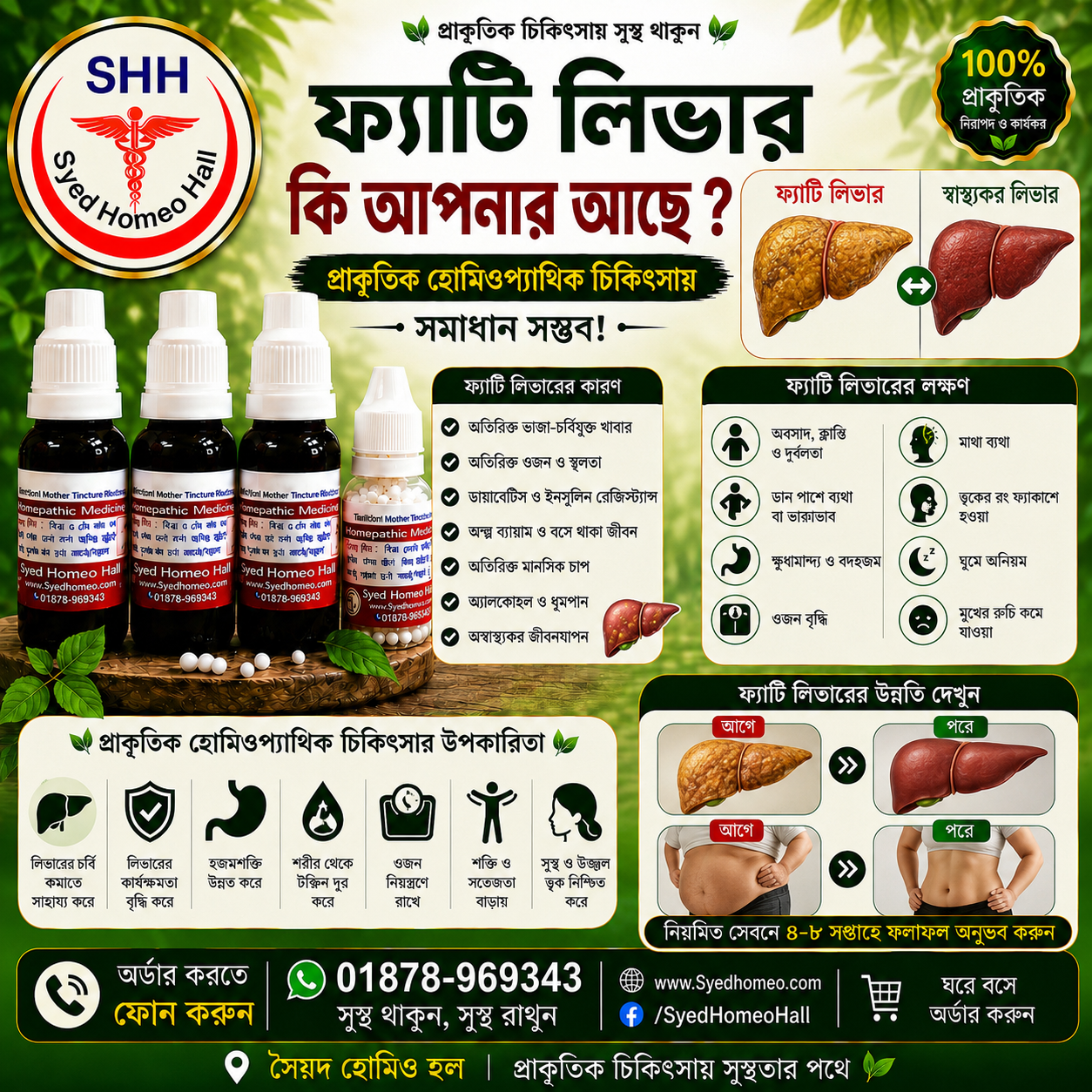 ফ্যটি লিভার এর সমস্যা